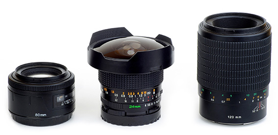 Wide-Angle Lenses Drawbacks