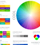 Color Calibration